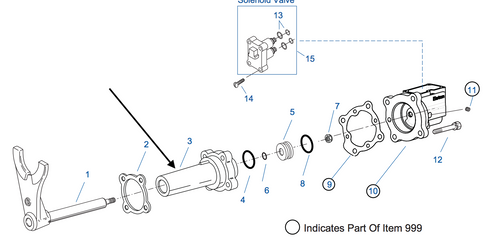 Splitter cylinder