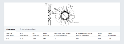 Horton HS11 - 32'', 11 Blade Nylon Fan Mounting Disc 1.52 Back Tip of Blade 2.10 Pilot 10.55