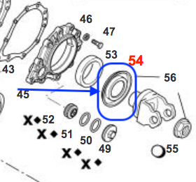 Seal OEM, Differential Pinion
