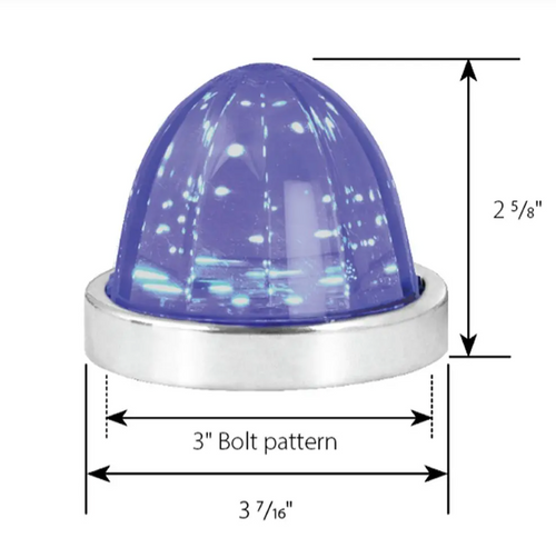 Classic Watermelon Surface Mount LED Light in Smoke Lens