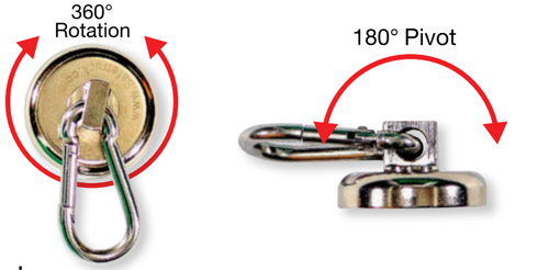 Flag-Mag With Spinning Carabiner