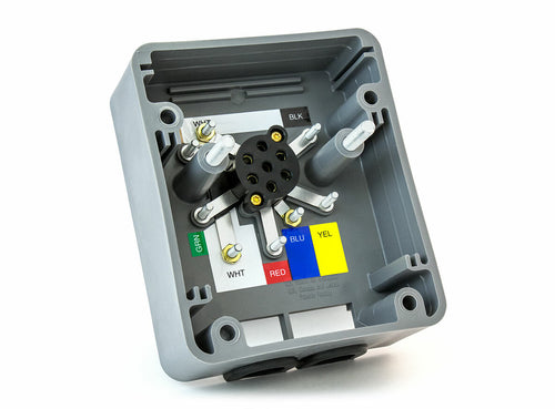 Tramec Sloan Box & Nylon Receptacle Surface Split