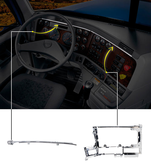 (KIT) Chrome Dash Panel "Skeleton" (Located Right Hand Of Steering) & 9-7/8" Dash Top of Gauge Chrome - fits Freightliner