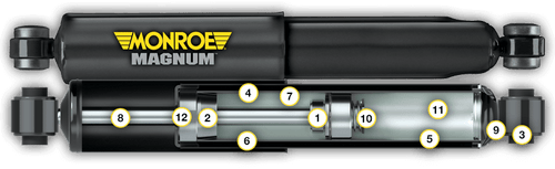 Shock Absorber Standard Heavy-Duty International