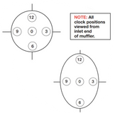 10X15X26.5" Aluminized Muffler 5” inlet and 5” outlet fits Kenworth aerocab replacement, oval shap with inlet and outlet next to each other.