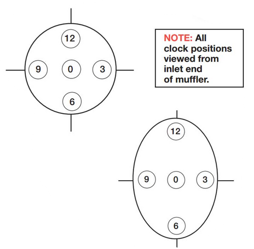 10x15x44.5" Aluminized Muffler 5” ( fits Kenworth) ID/ID