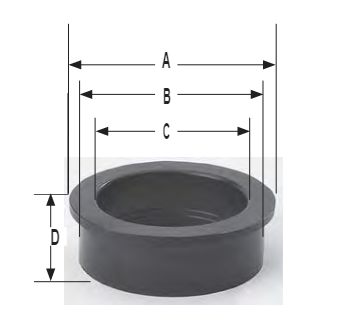 Premium 5.5” x 5” Air Intake Rubber Reducer Insert